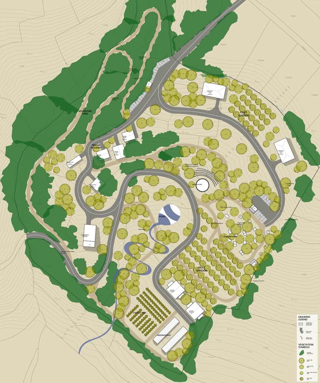 Masterplan